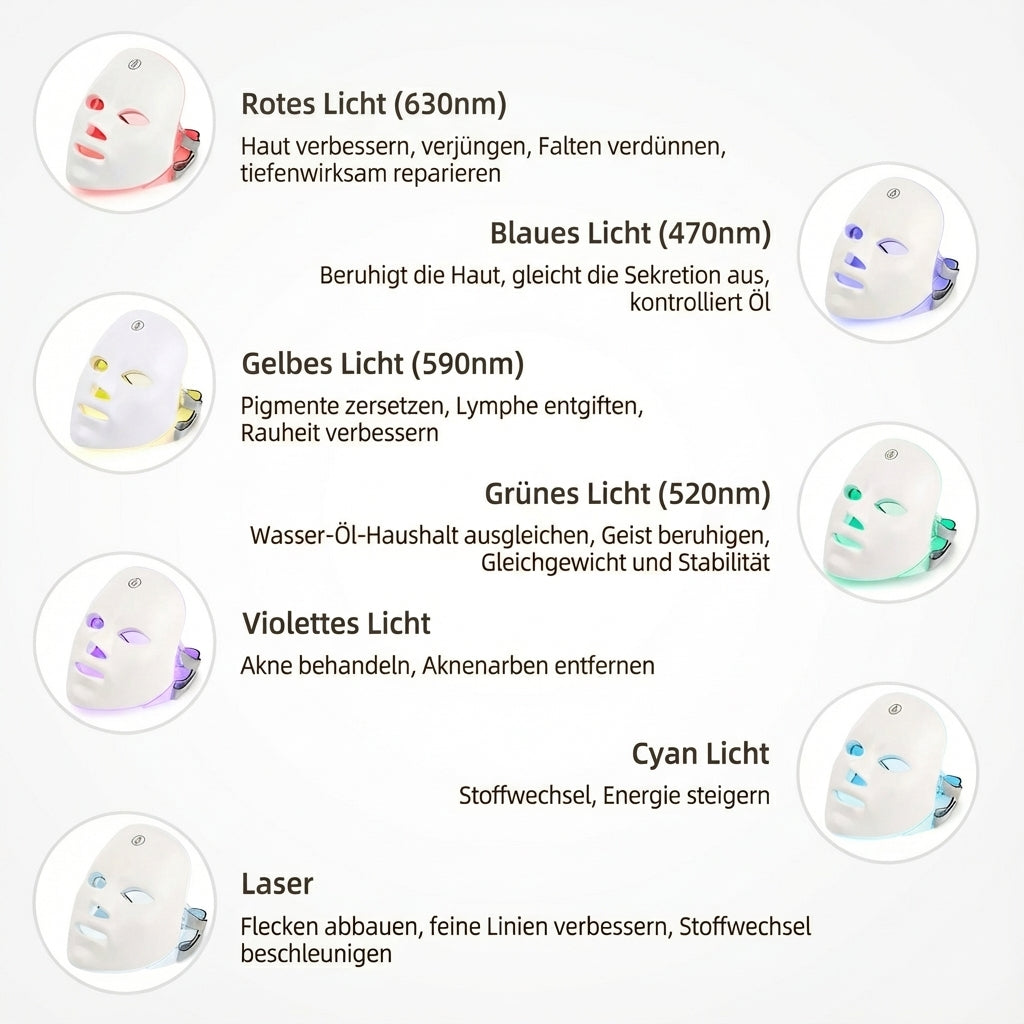 7-Farben LED-Gesichtsmaske